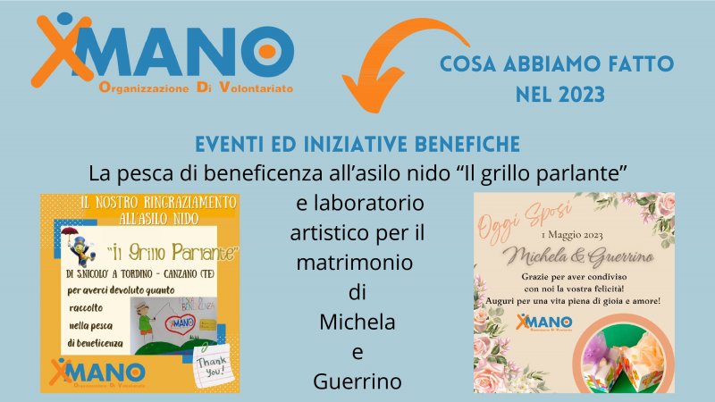 relazione-delle-attivit-2023-xmano-1-012