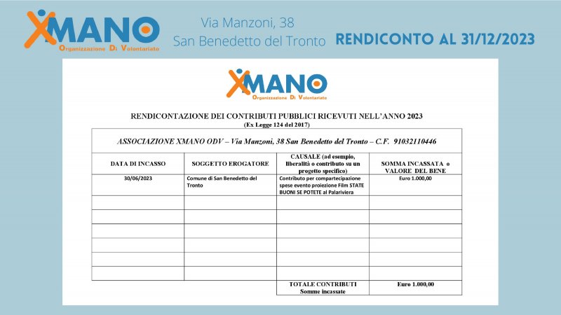 relazione-delle-attivit-2023-xmano-1-046