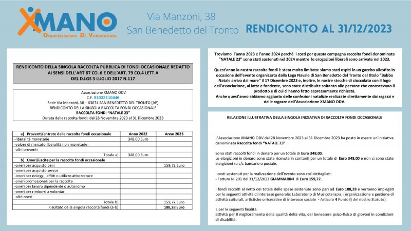 relazione-delle-attivit-2023-xmano-1-048